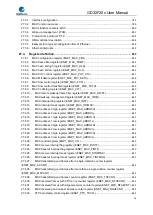 Preview for 18 page of GigaDevice Semiconductor GD32F20 Series User Manual