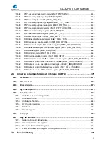 Preview for 19 page of GigaDevice Semiconductor GD32F20 Series User Manual