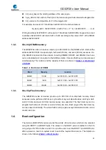 Preview for 39 page of GigaDevice Semiconductor GD32F20 Series User Manual