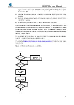 Preview for 48 page of GigaDevice Semiconductor GD32F20 Series User Manual