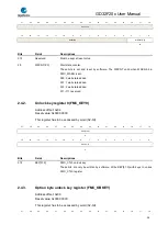 Preview for 54 page of GigaDevice Semiconductor GD32F20 Series User Manual