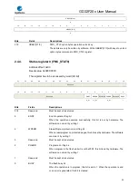 Preview for 55 page of GigaDevice Semiconductor GD32F20 Series User Manual