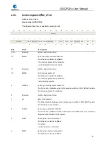 Preview for 56 page of GigaDevice Semiconductor GD32F20 Series User Manual