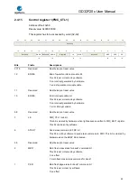 Preview for 60 page of GigaDevice Semiconductor GD32F20 Series User Manual