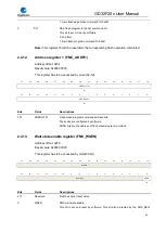 Preview for 61 page of GigaDevice Semiconductor GD32F20 Series User Manual