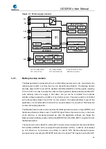 Preview for 64 page of GigaDevice Semiconductor GD32F20 Series User Manual