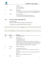 Preview for 71 page of GigaDevice Semiconductor GD32F20 Series User Manual