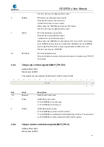 Preview for 76 page of GigaDevice Semiconductor GD32F20 Series User Manual