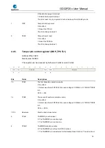 Preview for 78 page of GigaDevice Semiconductor GD32F20 Series User Manual