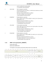 Preview for 96 page of GigaDevice Semiconductor GD32F20 Series User Manual