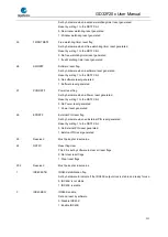 Preview for 111 page of GigaDevice Semiconductor GD32F20 Series User Manual