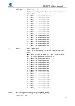 Preview for 114 page of GigaDevice Semiconductor GD32F20 Series User Manual