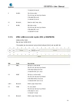 Preview for 116 page of GigaDevice Semiconductor GD32F20 Series User Manual