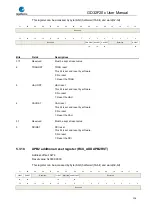 Preview for 118 page of GigaDevice Semiconductor GD32F20 Series User Manual