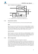 Preview for 139 page of GigaDevice Semiconductor GD32F20 Series User Manual