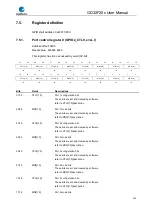 Preview for 151 page of GigaDevice Semiconductor GD32F20 Series User Manual