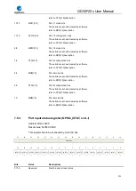 Preview for 154 page of GigaDevice Semiconductor GD32F20 Series User Manual