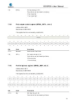 Preview for 155 page of GigaDevice Semiconductor GD32F20 Series User Manual