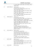 Preview for 161 page of GigaDevice Semiconductor GD32F20 Series User Manual