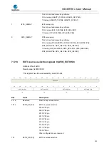 Preview for 162 page of GigaDevice Semiconductor GD32F20 Series User Manual