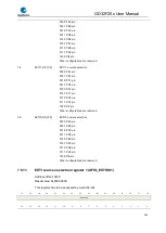 Preview for 163 page of GigaDevice Semiconductor GD32F20 Series User Manual