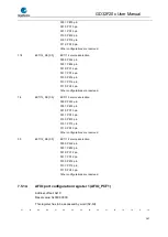 Preview for 167 page of GigaDevice Semiconductor GD32F20 Series User Manual