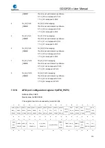 Preview for 178 page of GigaDevice Semiconductor GD32F20 Series User Manual