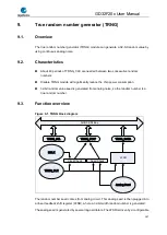 Preview for 187 page of GigaDevice Semiconductor GD32F20 Series User Manual