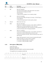 Preview for 190 page of GigaDevice Semiconductor GD32F20 Series User Manual