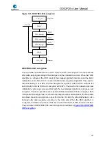 Preview for 197 page of GigaDevice Semiconductor GD32F20 Series User Manual