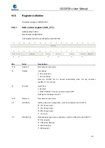 Preview for 207 page of GigaDevice Semiconductor GD32F20 Series User Manual