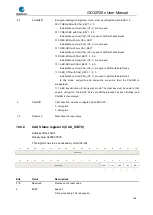 Preview for 208 page of GigaDevice Semiconductor GD32F20 Series User Manual