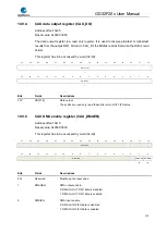 Preview for 210 page of GigaDevice Semiconductor GD32F20 Series User Manual