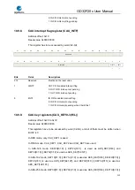 Preview for 212 page of GigaDevice Semiconductor GD32F20 Series User Manual