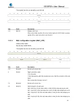 Preview for 225 page of GigaDevice Semiconductor GD32F20 Series User Manual