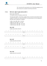 Preview for 226 page of GigaDevice Semiconductor GD32F20 Series User Manual