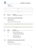 Preview for 228 page of GigaDevice Semiconductor GD32F20 Series User Manual