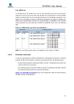 Preview for 233 page of GigaDevice Semiconductor GD32F20 Series User Manual