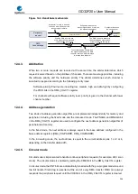 Preview for 234 page of GigaDevice Semiconductor GD32F20 Series User Manual