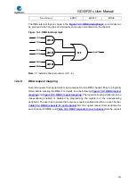 Preview for 236 page of GigaDevice Semiconductor GD32F20 Series User Manual