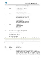 Preview for 243 page of GigaDevice Semiconductor GD32F20 Series User Manual