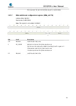 Preview for 245 page of GigaDevice Semiconductor GD32F20 Series User Manual