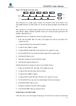 Preview for 257 page of GigaDevice Semiconductor GD32F20 Series User Manual