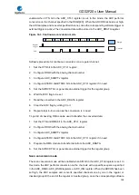 Preview for 258 page of GigaDevice Semiconductor GD32F20 Series User Manual