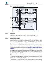 Preview for 270 page of GigaDevice Semiconductor GD32F20 Series User Manual