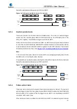 Preview for 271 page of GigaDevice Semiconductor GD32F20 Series User Manual