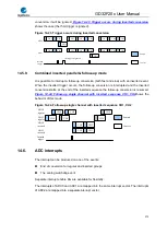 Preview for 275 page of GigaDevice Semiconductor GD32F20 Series User Manual