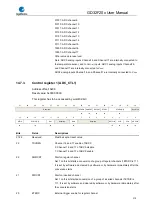 Preview for 279 page of GigaDevice Semiconductor GD32F20 Series User Manual