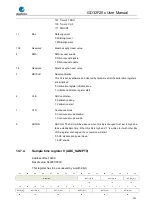 Preview for 281 page of GigaDevice Semiconductor GD32F20 Series User Manual