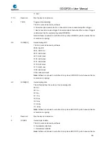 Preview for 289 page of GigaDevice Semiconductor GD32F20 Series User Manual